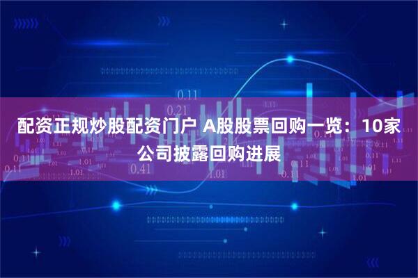 配资正规炒股配资门户 A股股票回购一览：10家公司披露回购进展